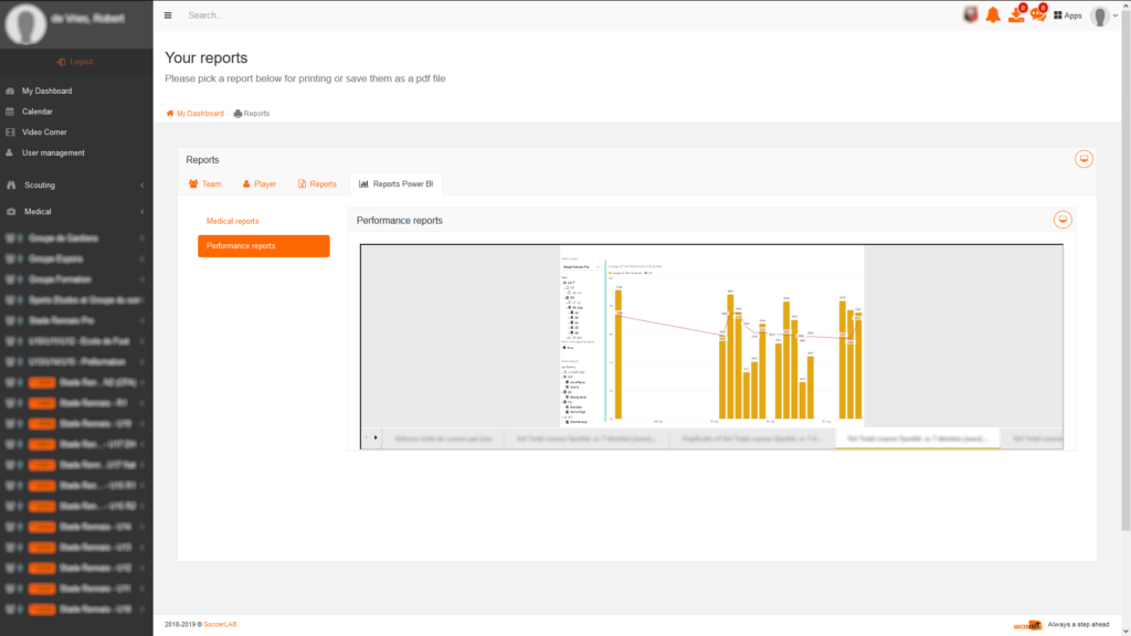 Key Users – SoccerLAB