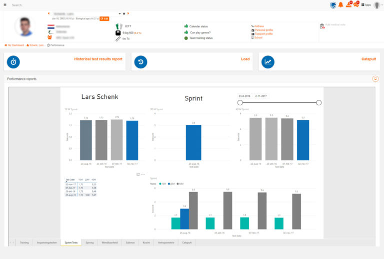 Key Users – SoccerLAB