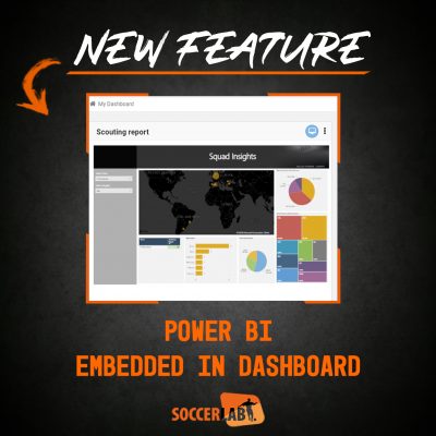 Power BI - embed at dashboard